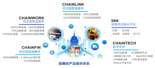 微信新功能上線，信息技術咨詢服務解析“拍一拍”的社交與溝通變革