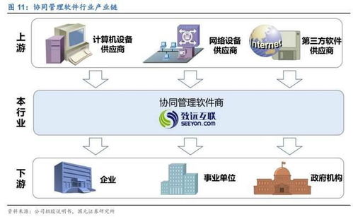 高效開發(fā)工具集 Spacesniffer、NDM與PandaOCR的獲取與整合