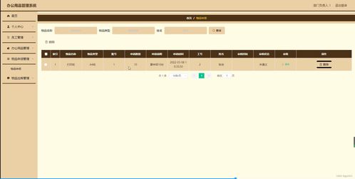 SpringBoot辦公用品管理系統(tǒng)Y758M的設(shè)計(jì)與實(shí)現(xiàn)——計(jì)算機(jī)畢業(yè)設(shè)計(jì)源碼解析