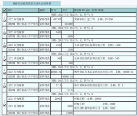 企管家 一體化企業管理軟件解決方案助力工程項目高效運營